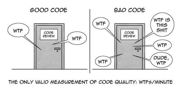 Good Code v Bad Code